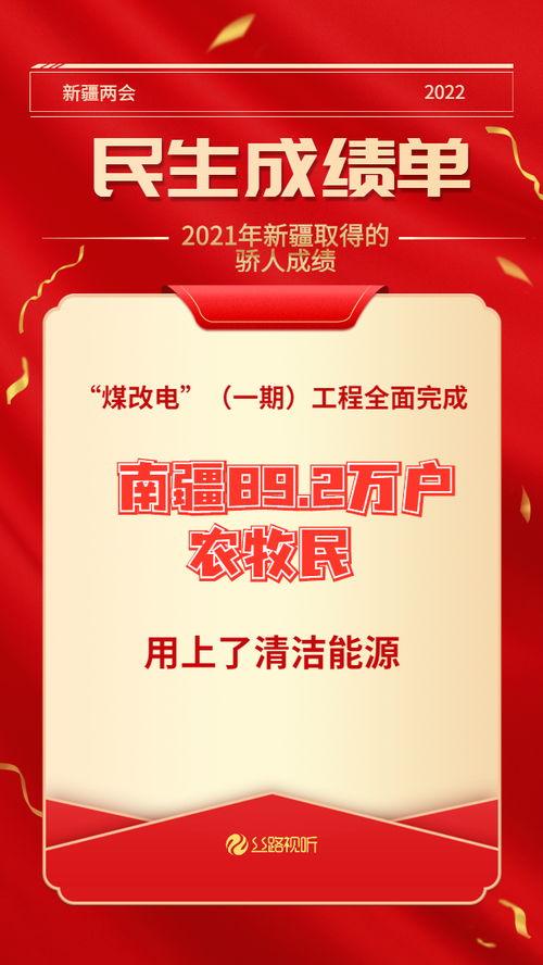 新疆最新民生爆料,聚焦发展成果与百姓福祉  第2张