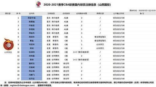 北大魔王最新爆料,最新爆料背后的惊人真相 第2张 北大魔王最新爆料,最新爆料背后的惊人真相 第2张