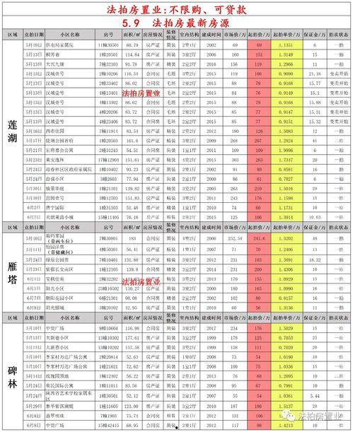 新暗影植物爆料表最新,神秘力量觉醒，暗影森林再掀风云  第3张