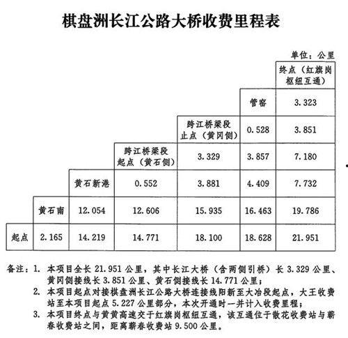 棋盘最新爆料,揭秘最新爆料背后的棋局动向