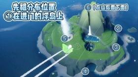 sky最新季节爆料,揭秘新赛季精彩看点与战术革新 第3张 sky最新季节爆料,揭秘新赛季精彩看点与战术革新 第3张