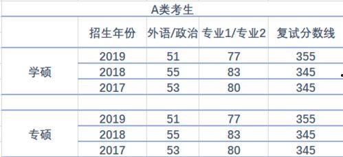 51热门今日爆料,揭秘热门事件背后的真相  第3张