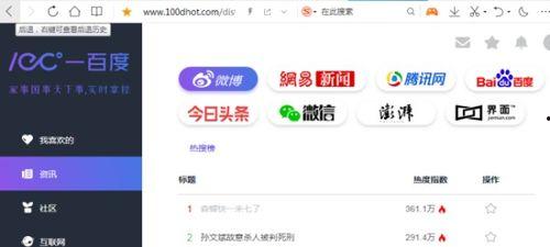 网红吃瓜网址分享,热门事件背后的真相与八卦  第2张