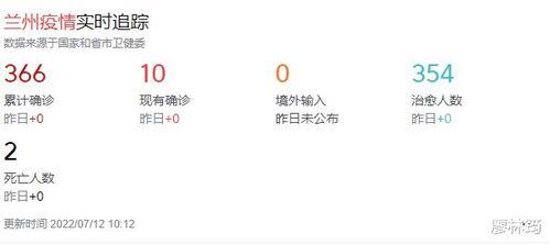 兰州疫情最新爆料,追踪病毒变异与防控措施升级  第1张