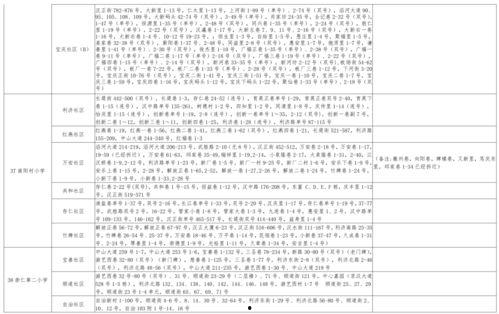 外网小鹿爆料视频大全最新,最新视频大全精彩瞬间大盘点  第3张