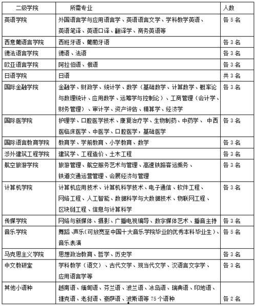 石家庄员工爆料最新消息,揭秘企业内部最新动态与真相  第3张
