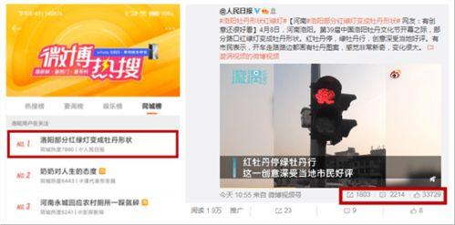 老李微博爆料新闻视频大全,热门新闻视频大盘点  第1张