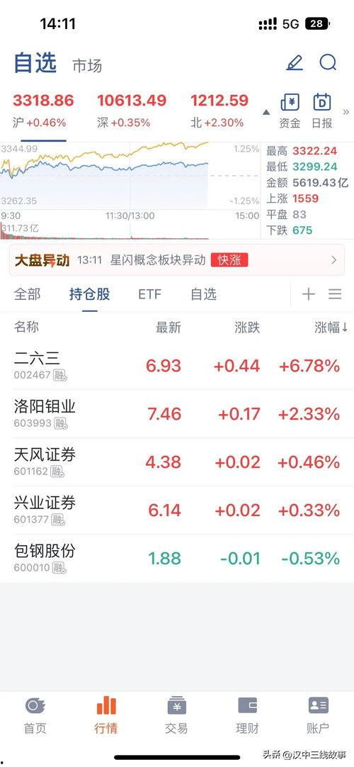 汉中今日头条新爆料,揭秘神秘事件背后的真相！  第3张