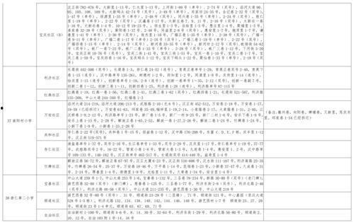 汪峰妻子爆料视频大全最新,揭秘夫妻关系背后的真相  第3张
