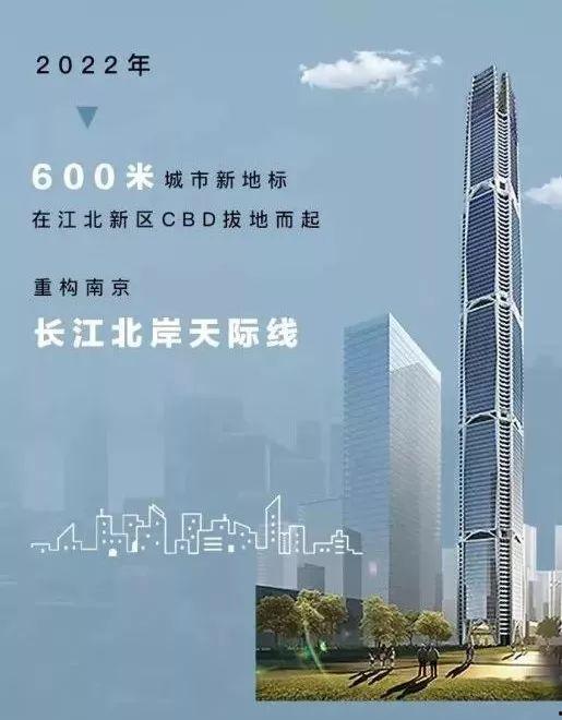 最新楼层爆料,高层住宅的神秘面纱揭开！”  第2张