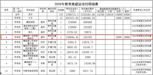 莆田新度爆料最新消息,最新动态揭秘,热点事件追踪! 第2张 莆田新度爆料最新消息,最新动态揭秘,热点事件追踪! 第2张