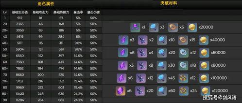 原神火神爆料技能最新,揭秘原神最新爆料技能  第2张