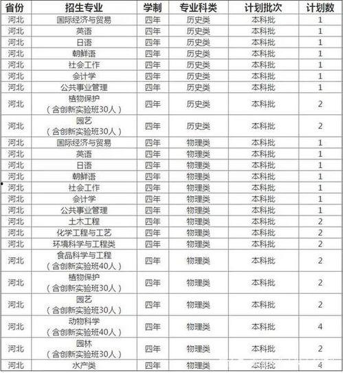 青岛大学最新爆料事件视频,视频揭露惊人真相  第3张