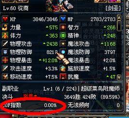 dnf最新爆料在哪看到,揭秘新版本内容与生成系统革新 第3张 dnf最新爆料在哪看到,揭秘新版本内容与生成系统革新 第3张
