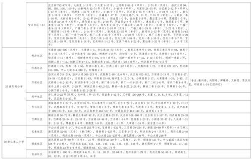 温泉热点爆料视频大全最新,最新爆料视频大全带你领略各地温泉魅力  第2张