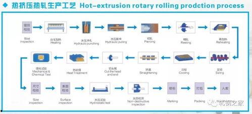 火影女团大爆料视频大全,视频大全背后的精彩瞬间 第2张 火影女团大爆料视频大全,视频大全背后的精彩瞬间 第2张