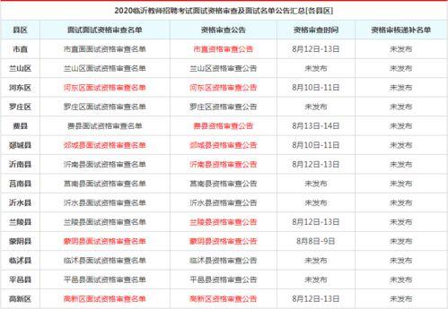 临泉酒驾今日爆料名单查询,多起酒驾事件引发社会关注  第3张
