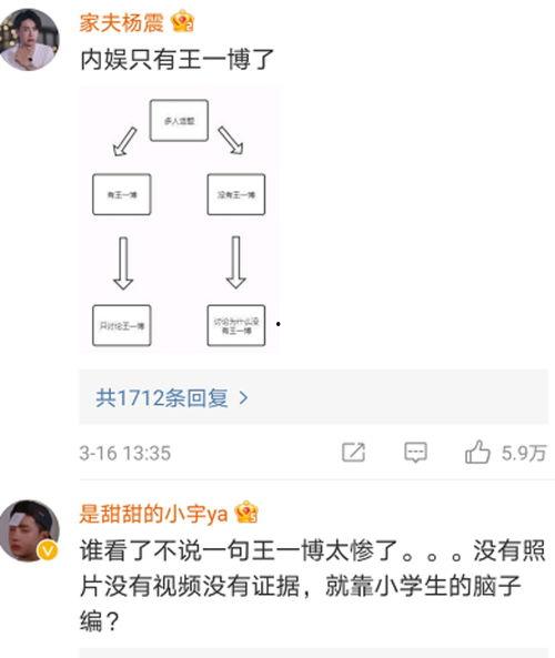 吃瓜王最新爆料是真的吗,真相揭秘,是真是假? 第2张 吃瓜王最新爆料是真的吗,真相揭秘,是真是假? 第2张