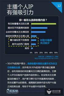 爆料行业视频播放,揭秘爆款视频制作之道