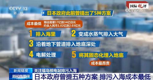 新闻爆料核污水危害大吗,揭秘其潜在危害与应对措施 第2张 新闻爆料核污水危害大吗,揭秘其潜在危害与应对措施 第2张