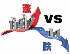 东莞新闻房价爆料事件,揭秘真实楼市动态 第2张 东莞新闻房价爆料事件,揭秘真实楼市动态 第2张