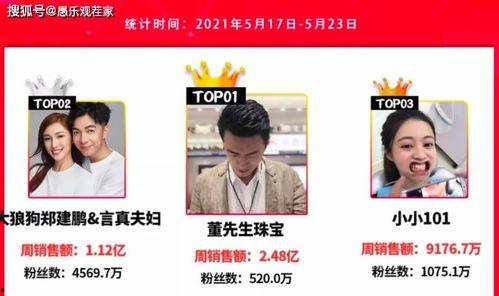 网友爆料网红视频下载,网友爆料背后的操作真相 第2张 网友爆料网红视频下载,网友爆料背后的操作真相 第2张