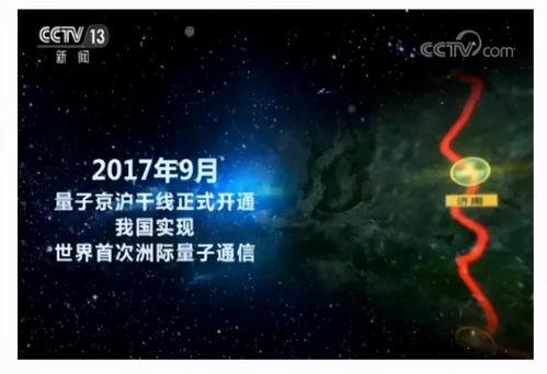 量子队新爆料最新消息,揭秘前沿科技突破与未来趋势  第3张