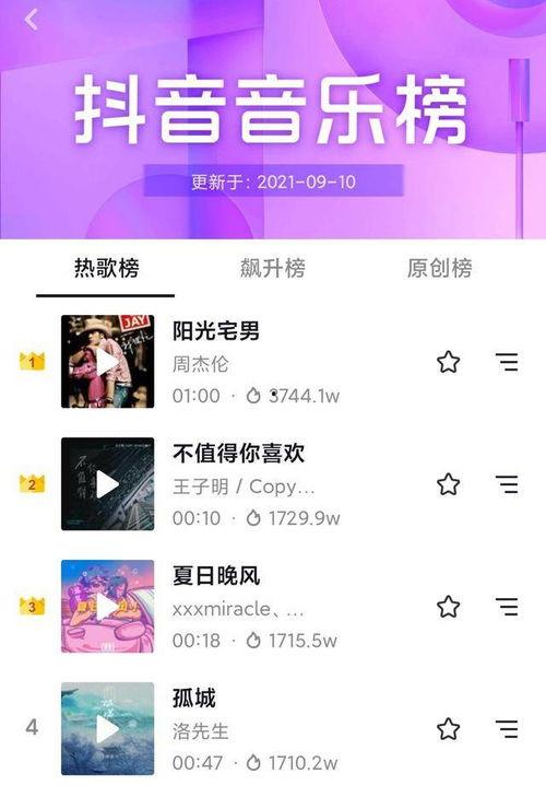 爆料视频的背景音乐,揭秘爆料视频背后的音乐之谜  第2张