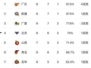 新疆八卦爆料最新消息新闻,揭秘最新热点事件内幕 第3张 新疆八卦爆料最新消息新闻,揭秘最新热点事件内幕 第3张